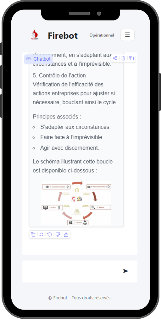 Réponse FIREBOT restituant un diagramme d'aide à la décision